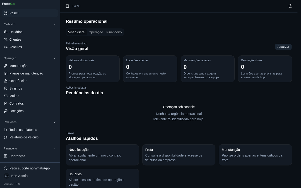 Painel FroteGo com resumo da operação, frota e indicadores da locadora